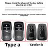 New Toyota keycase, Weilanda, new Rongfang Rav4 car specific Fenglanda car metal protective shell buckle