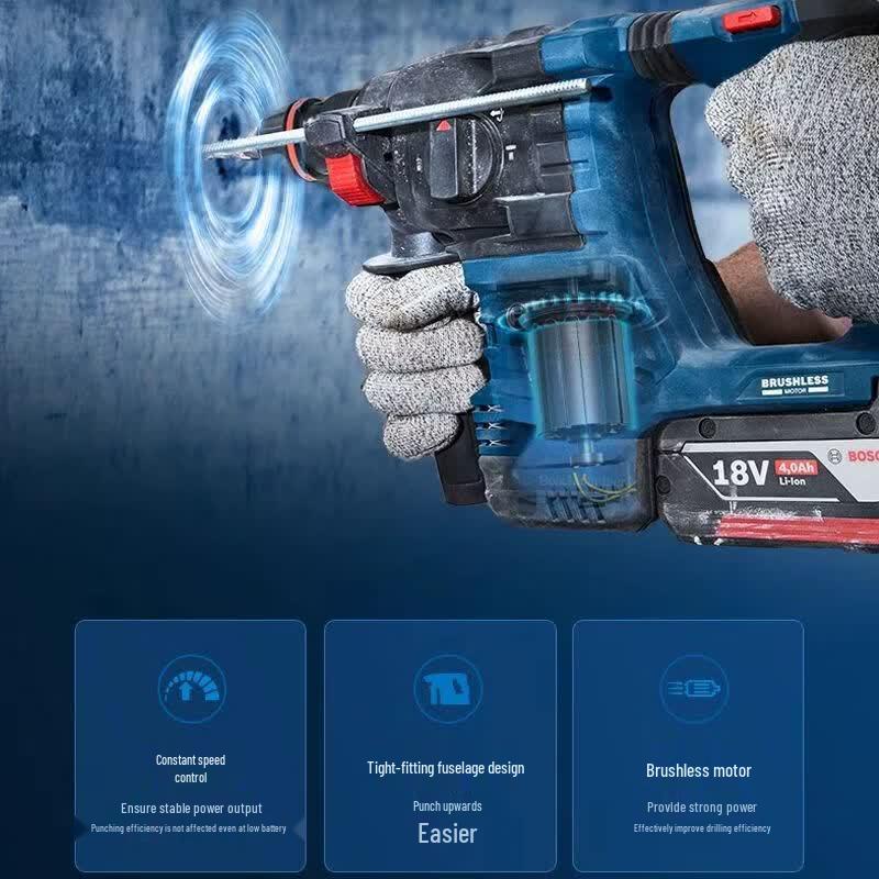 Bosch GBH 18V-22X Cordless Brushless Rotary Hammer Drill CN plug (adapter included)