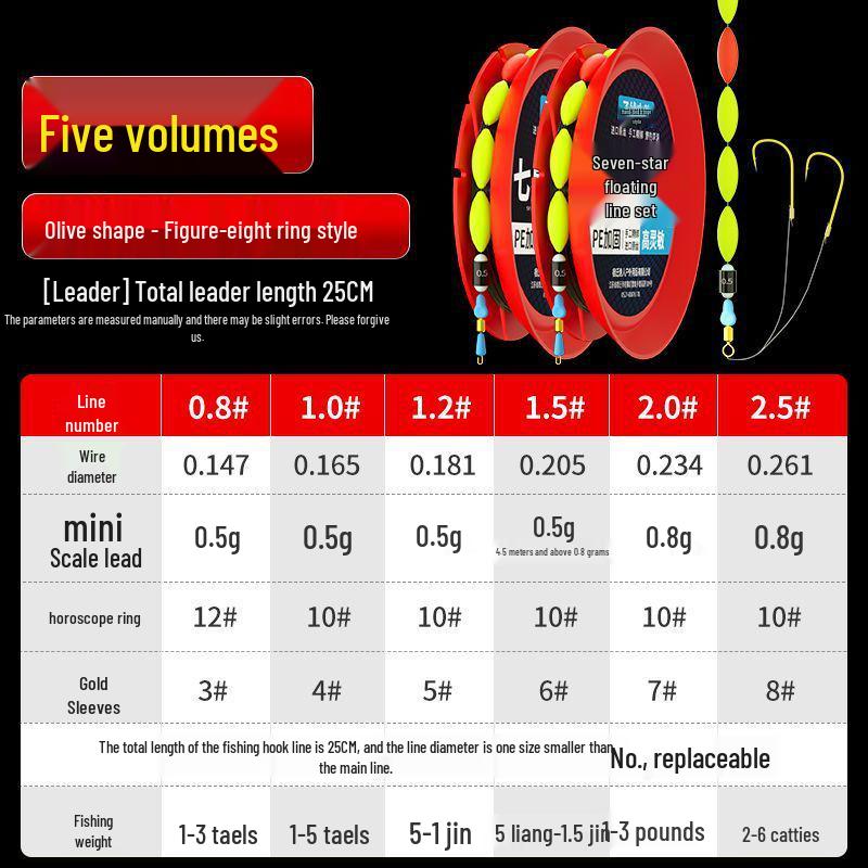 Seven-Star High Sensitivity Float Rig Set: Double Hooks & Nylon Line for Crucian Carp Fishing