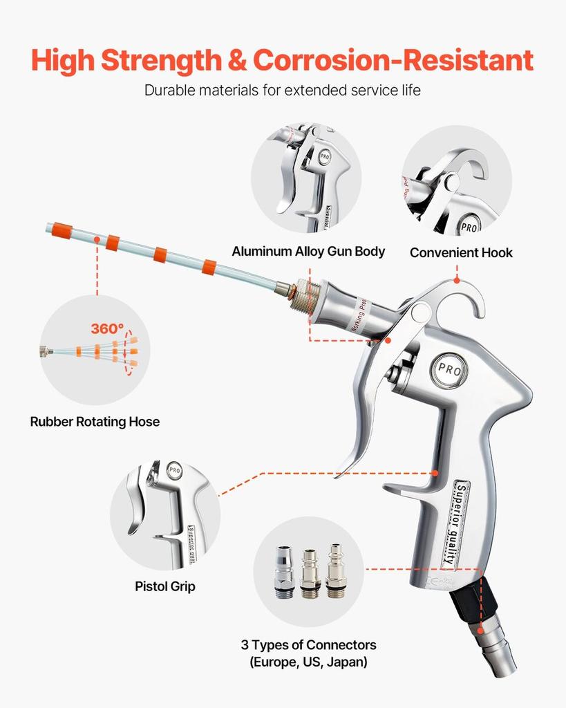 Car Cleaning Gun 6-9.2 Bar High-Pressure Air Blow Gun 2 Nozzles Blast Dust