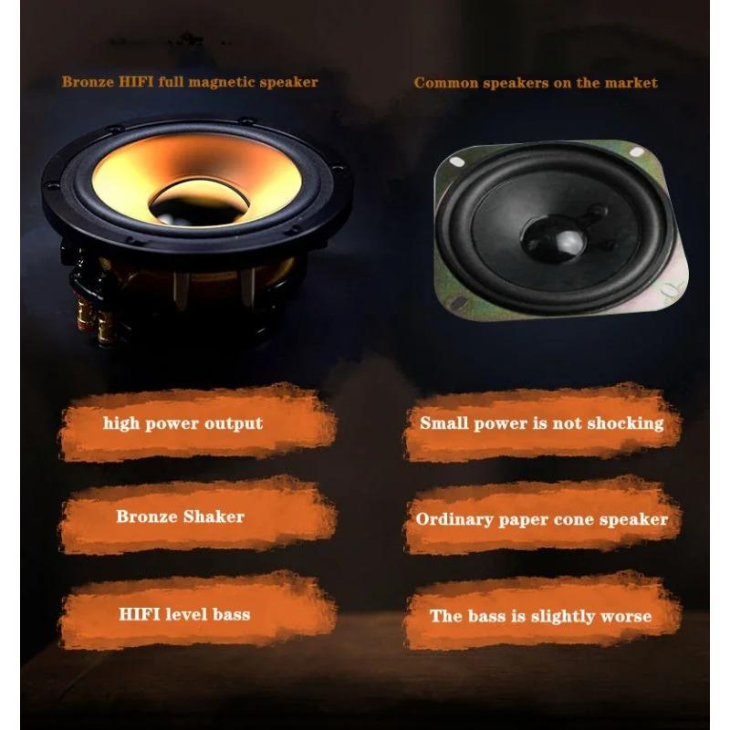 Q6 Multi-media Combination Computer Speakers Bass Stereo BT Music Player Subwoofer SoundBox for Desktop Laptop Notebook Tablet