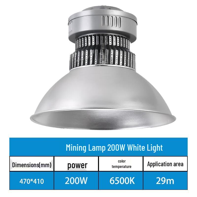 Industrial LED Pendant Light