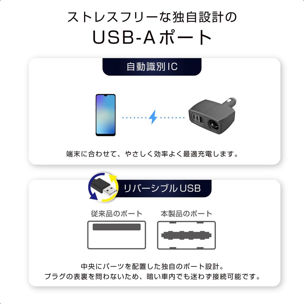 Kashimura USB PD30W Compatible Extension Socket USB-C X 2 Ports