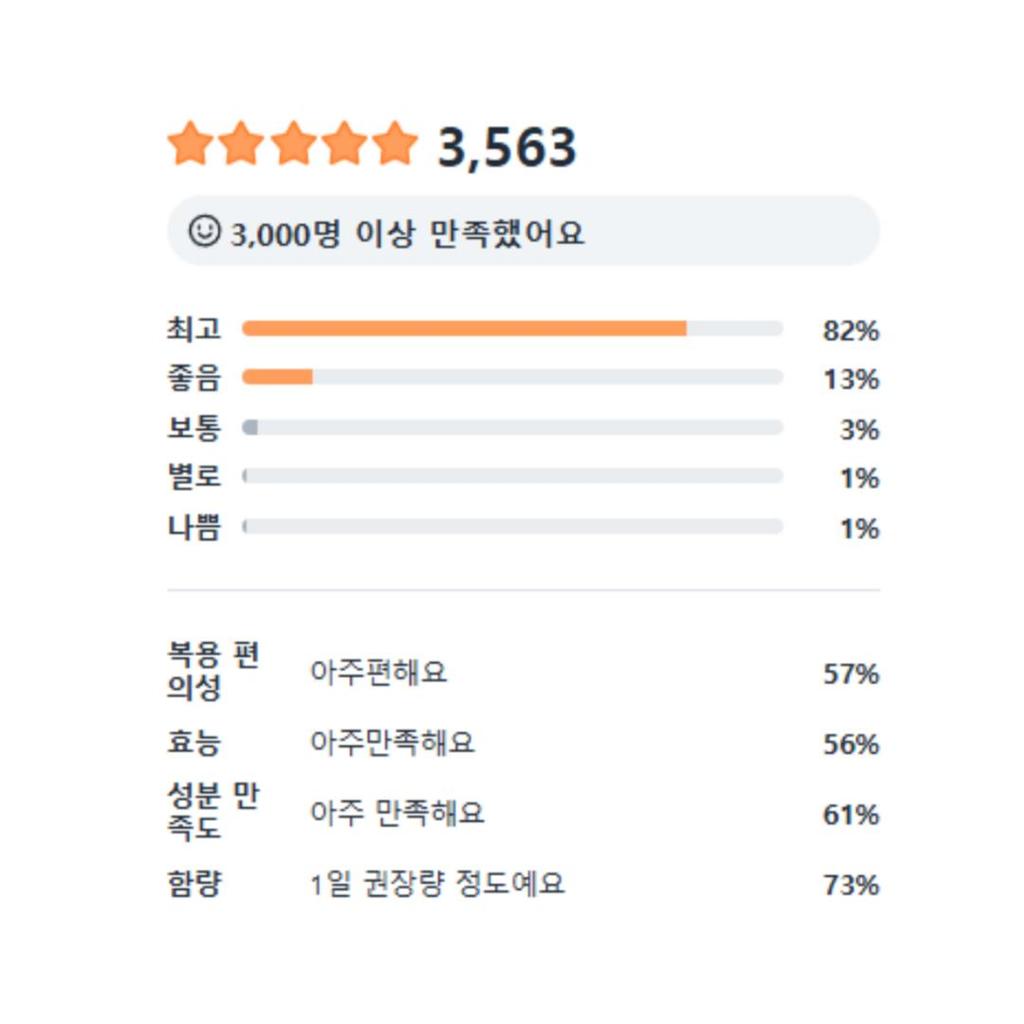 [Evercollagen] Evercollagen Black Tablets (84 tablets)