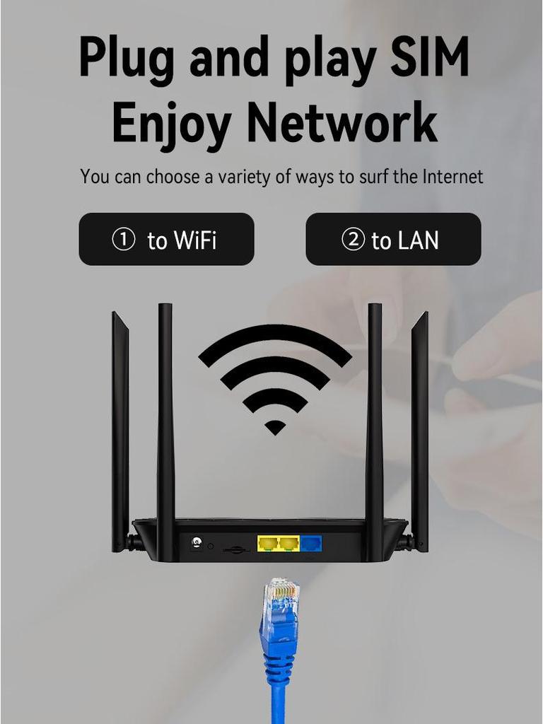 4G LTE WiFi6 Tragbarer SIM-Karten-Router für Europa & USA - Ideal für Auto & Outdoor-Nutzung