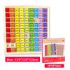 Holz Multiplikationstabelle Blöcke Pädagogisches Spielzeug Für Kinder Zum Erlernen von Mathe-Fähigkeiten
