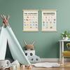 QUDNCR Alphabet Chart And Number Poster Hanger Frame, Educational Wall Art For Classroom Homeschool, Learning Posters For Kids Toddlers, Nursery