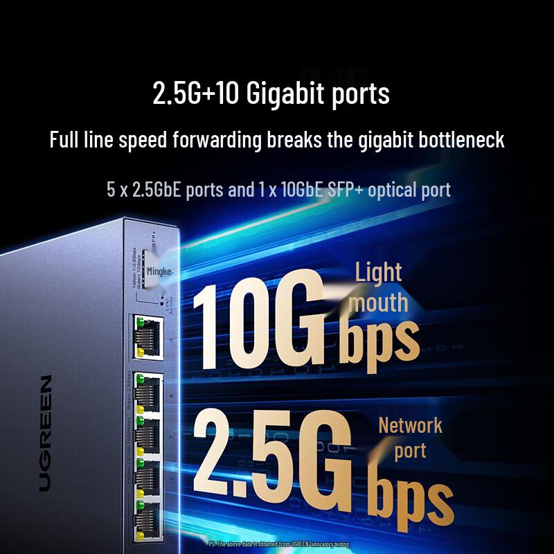 

UGREEN 5-Port 2.5G Unmanaged Network Switch CN plug (adapter included)