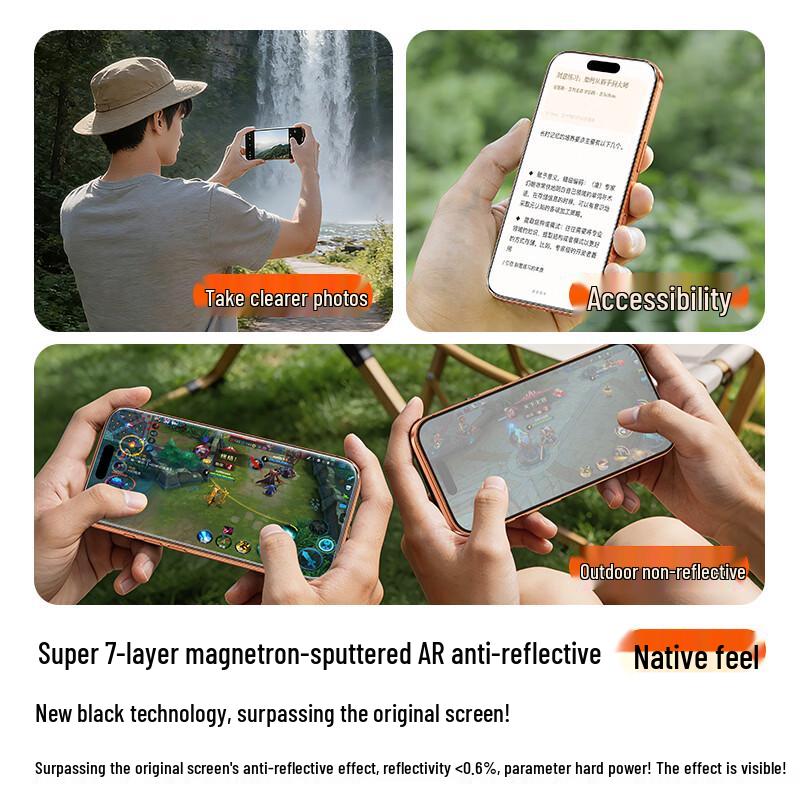 SAMZHE AR Anti-Reflective 3D Curved Tempered Glass Screen Protector for iPhone 17 Pro