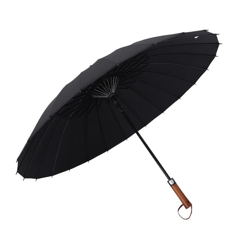 Nanqiao 24-Rib Automatic Straight Umbrella