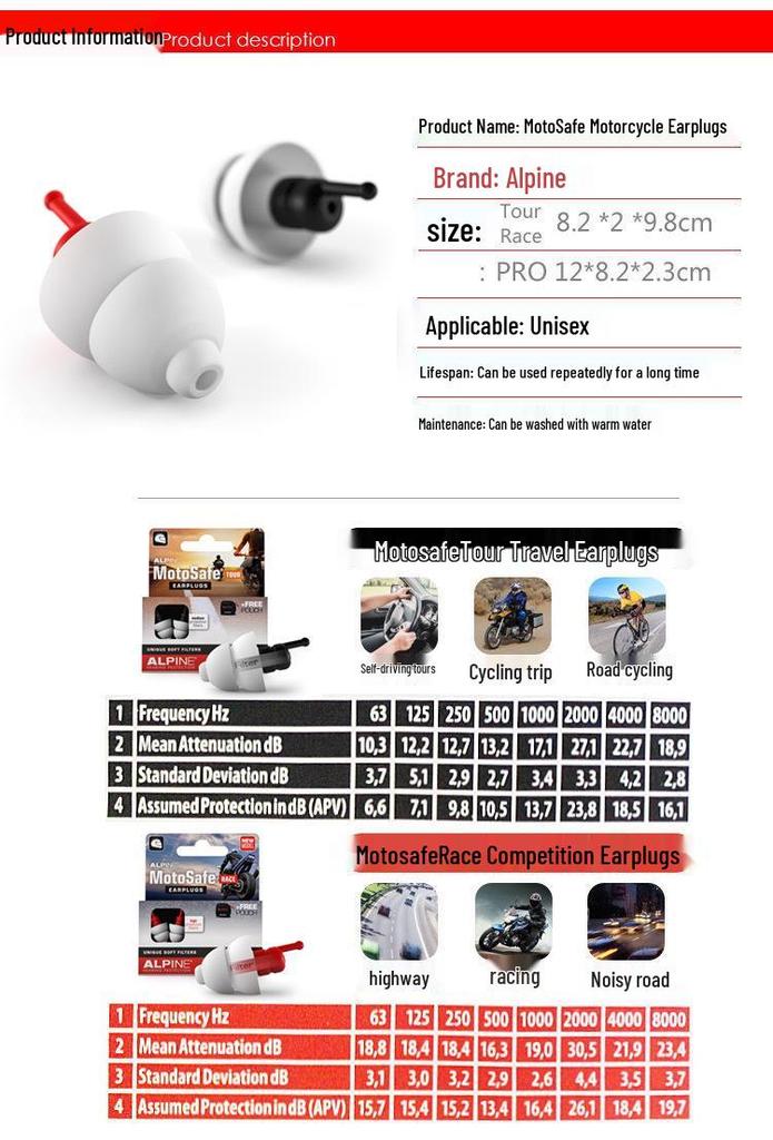 Alpine Netherlands Motorcycle Safety Earplugs for Noise Reduction in Cycling and Driving