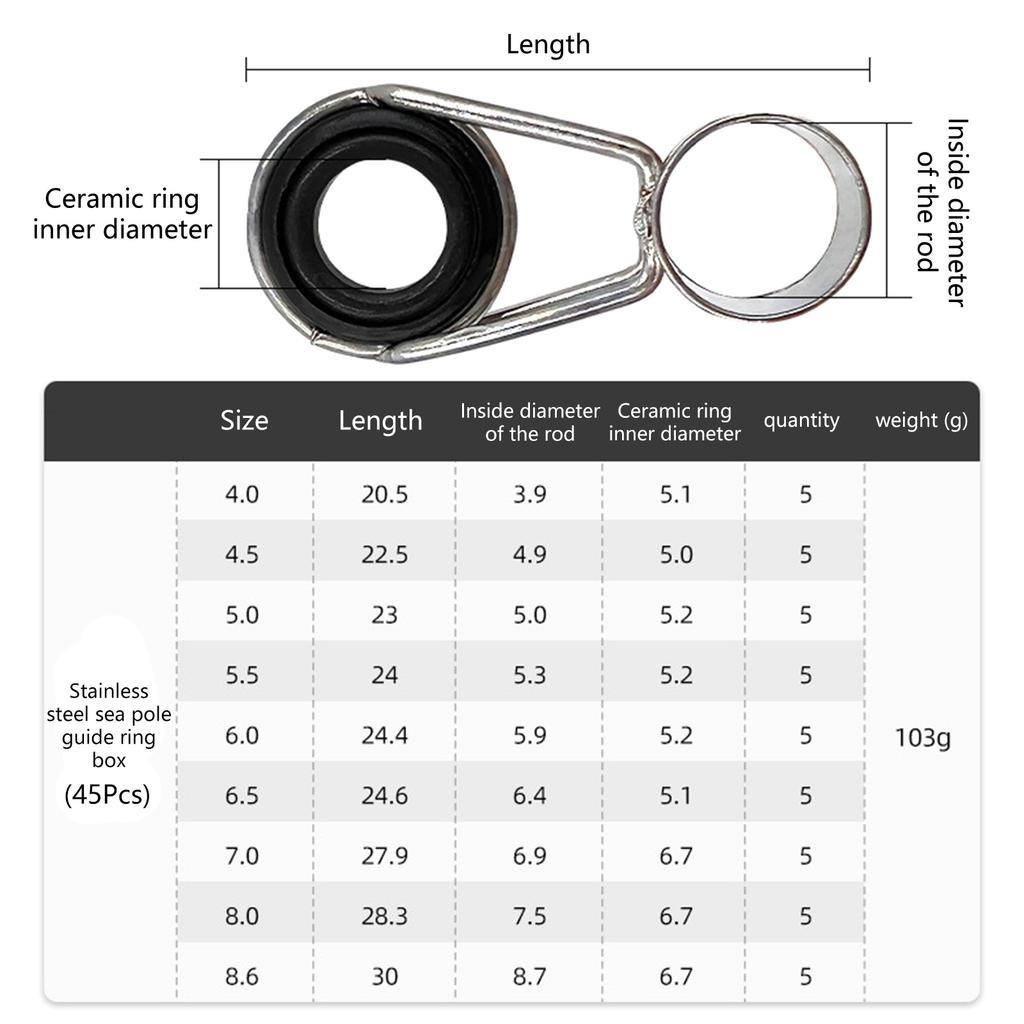 45Pcs Fishing Rod Tip Repair Kits Fishing Rod Guides Replacement Stainless Steel Ceramic Ring Rod Tip Guide Easy To Use