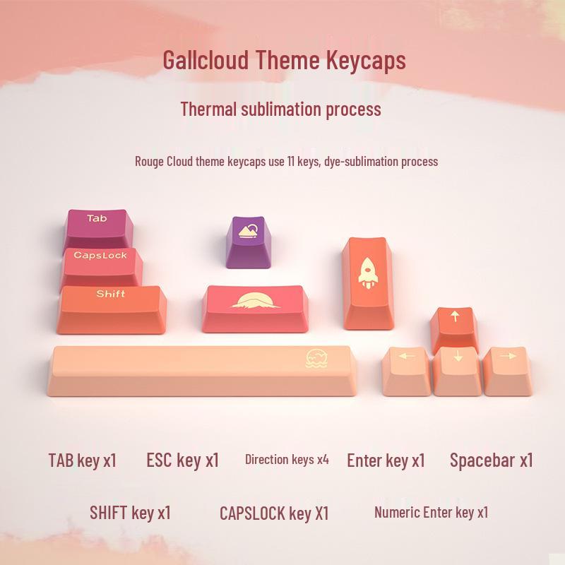 Whale Dream Mountain Light Mechanische Tastatur-Tastenkappen - 10 PBT-Farbsublimations-Tastenkappen, rutschfest und verschleißfest