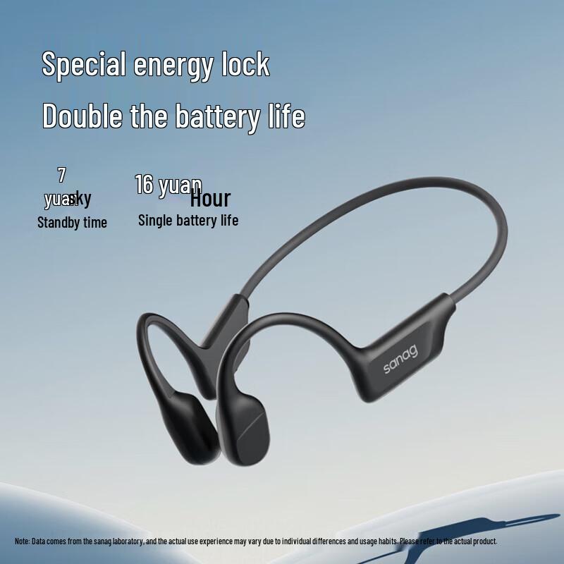 SANAG B22 Open-Ear Bone Conduction Sport Headphones
