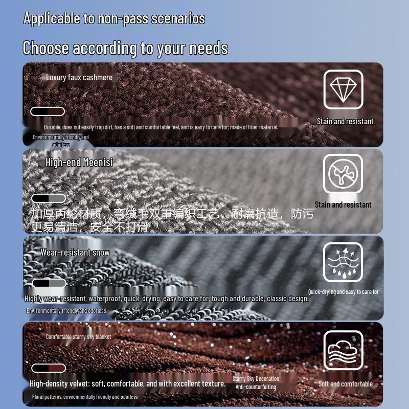 Fengyun A9L TPE Floor Mats 2025: Thickened, Wear-Resistant, Full Surround & Door Sill Coverage