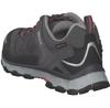 Треккинговые ботинки Meindl Lite Trail GTX