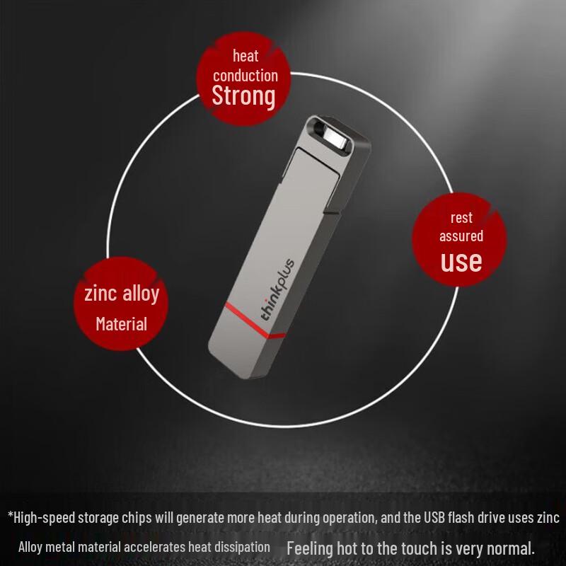 Lenovo Thinkplus TU200Pro Dual-Interface SSD USB Drive