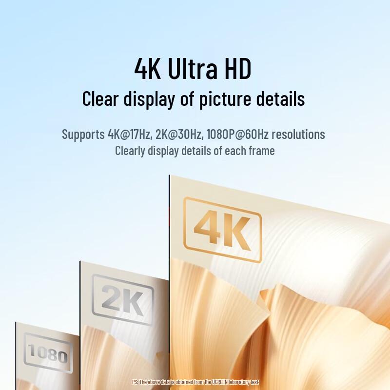Ugreen DisplayPort 4K Headless Ghost Emulator with LED Indicator
