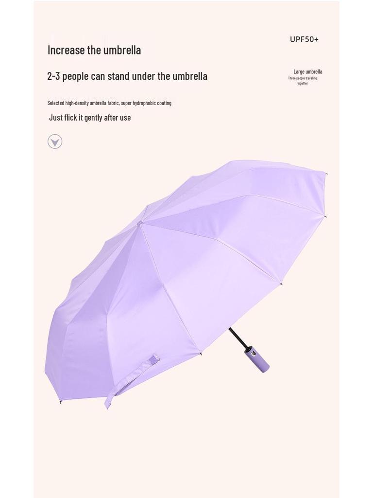 24-Rib Reinforced Automatic Folding Umbrella with UV Protection