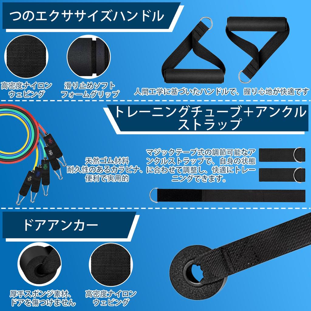 RUREO Training Tube, Tube Training, Muscle Training Tube, Resistance Band,