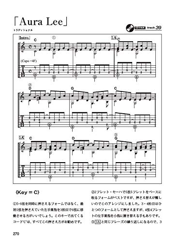 Complete Guide To Fingerstyle Guitar (CD Included) (Rittor Music Mook)