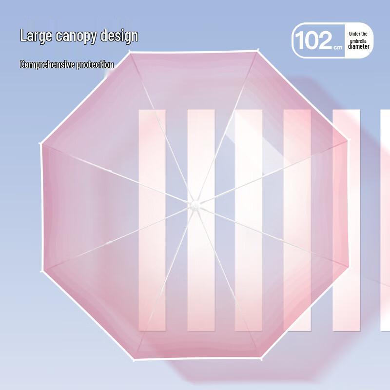 Nanqiao Gradient Clear Straight Umbrella