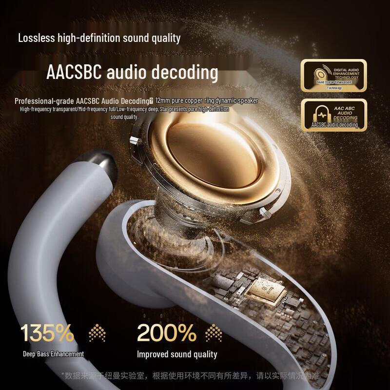 Newmine LY65 Ear-Hook Open-Ear Bluetooth Sport Headphones