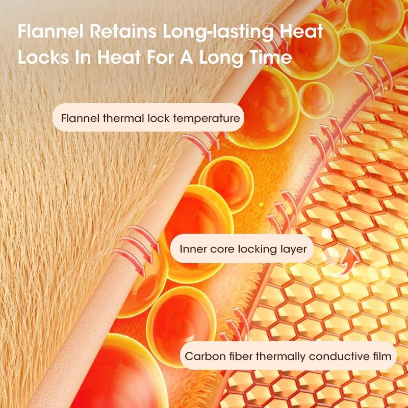 Hand Warmer 2IN1 USB Mobile Power Bank Hand Heater Pocket Warmer Long-lasting Heat Retention Temperature Display Christmas Gift