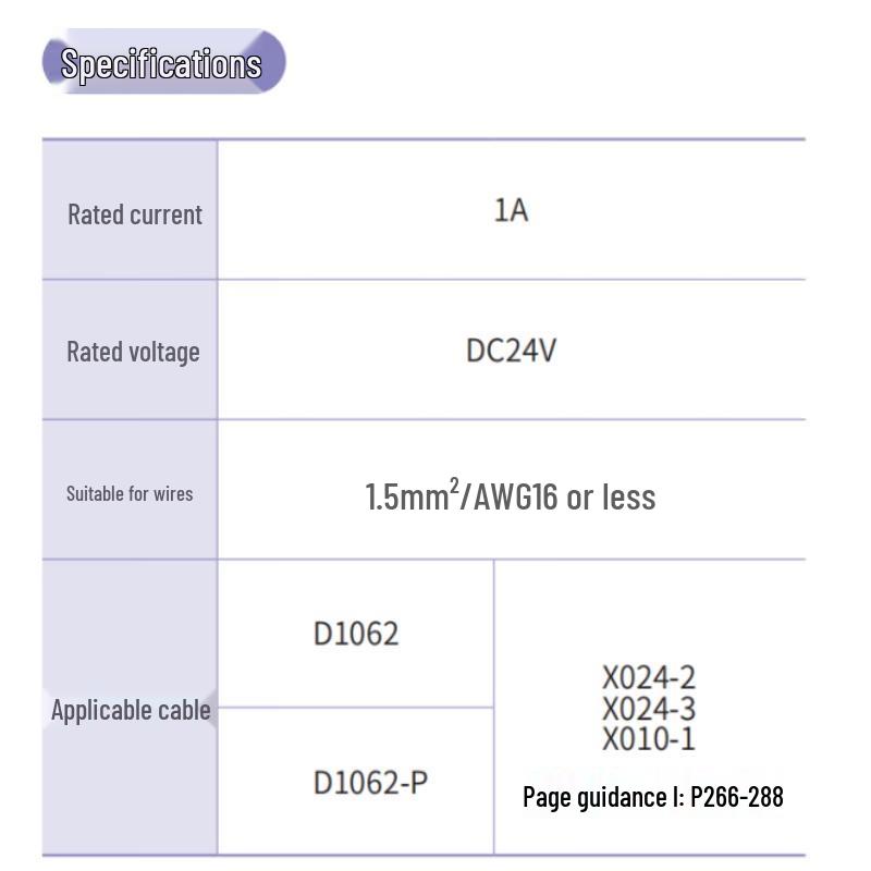 Senmun 8-Position Output Terminal Block D1063