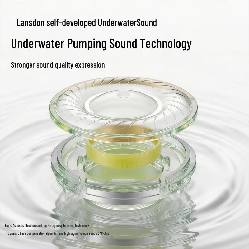 Lanston AirSwim Neo Bone Conduction Waterproof Sports Earphones