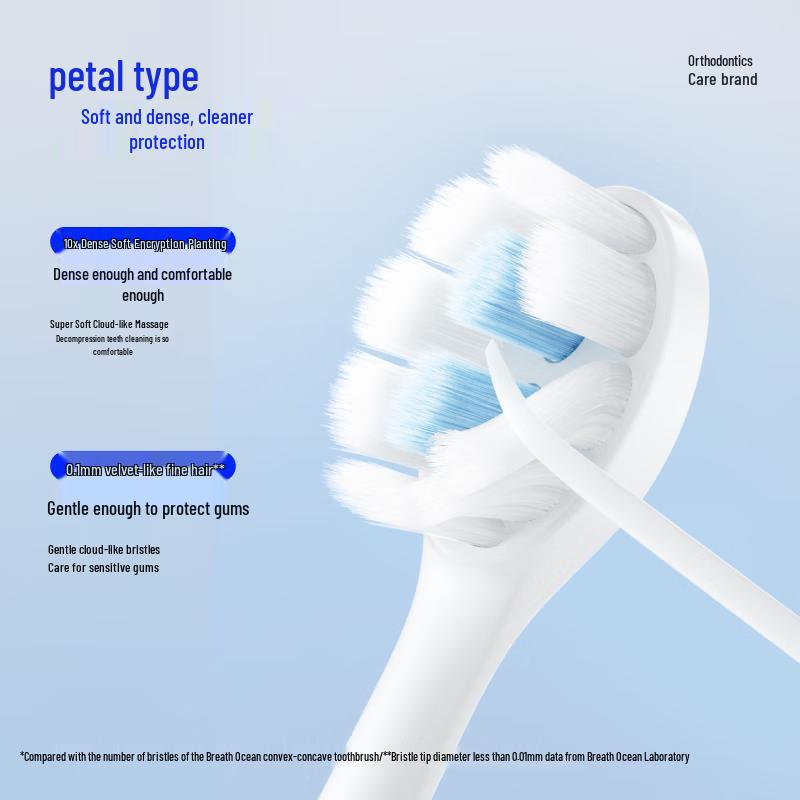 Ocean Breath Ultra-Soft Multi-Bristle Toothbrush