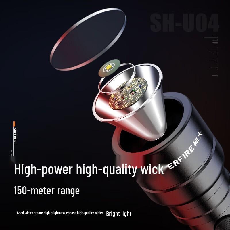 Supfire C8 Series High-Power LED Tactical Flashlight