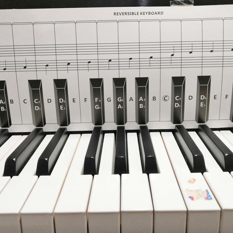 88-Key Piano Finger Position Practice Chart - 1:1 Standard, Portable Keyboard Guide