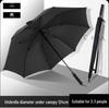 Extra Large Double-Layer Automatic Long-Handled Umbrella for Three, Windproof and Sunproof, Reinforced and Extra Thick, Perfect for Men