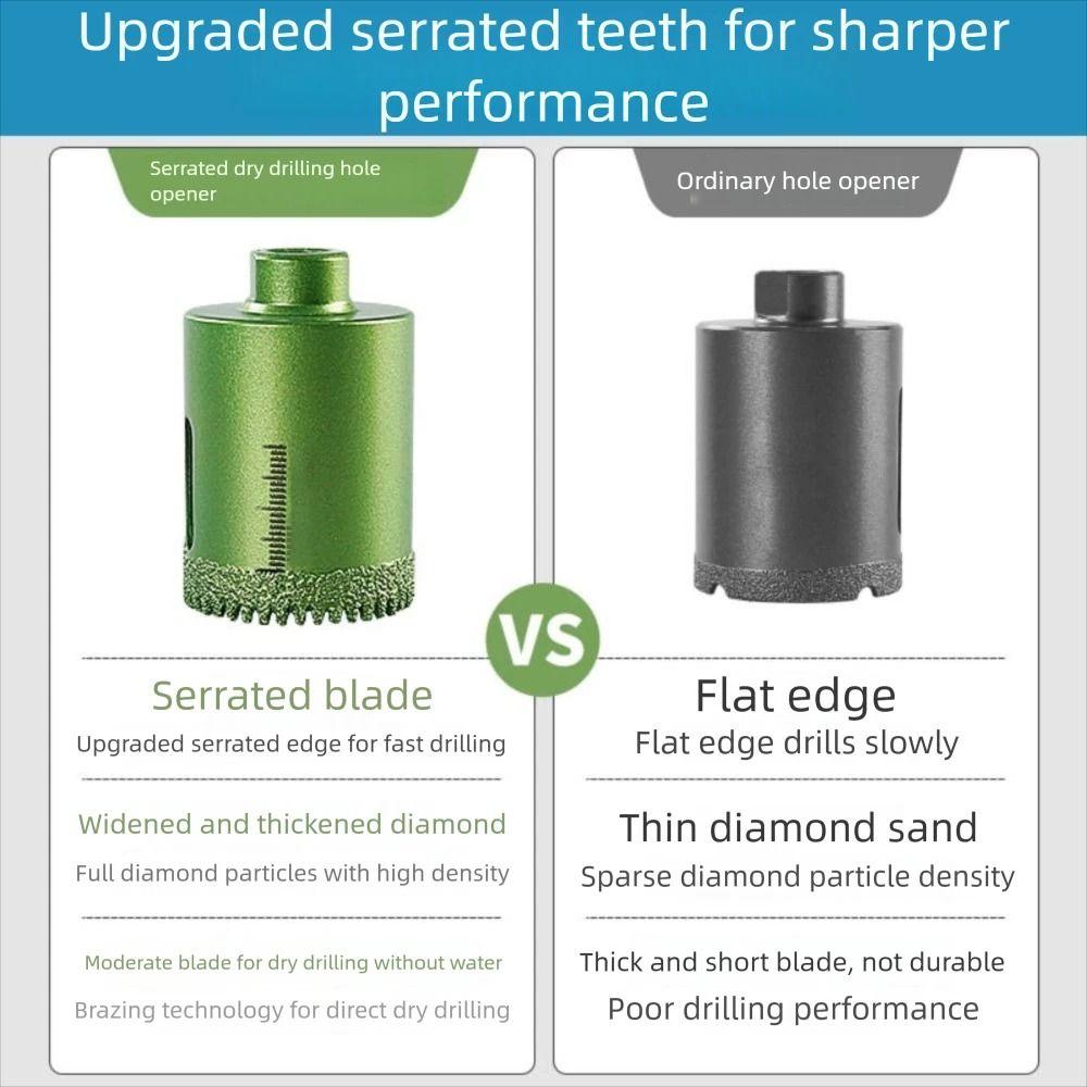Sawtooth Diamond Hole Drill Grinding Head Tile Hole Opener For Porcelain Tiles Marble