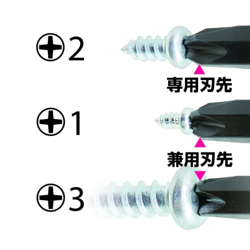 VESSEL Stubby Replacement Driver Set (+2/ +1&+3 Short Bit Included) 270BW-123