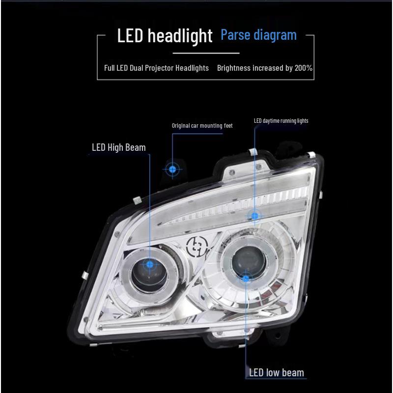 Dual-Lens LED Super Bright Headlight Assembly for Jiefang JH6