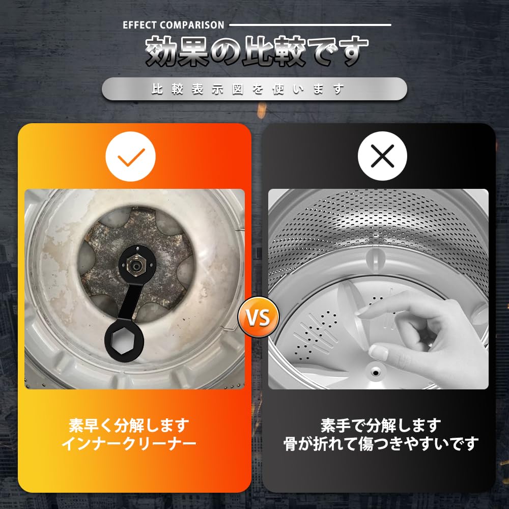 Washing Machine Washing Machine Disassembly Washing Machine Clutch Open End Hex Washing Machine Washing Machine Washing Machine Drum Hand Metal