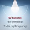 FSL Energy-Saving LED E27 Globe Bulb