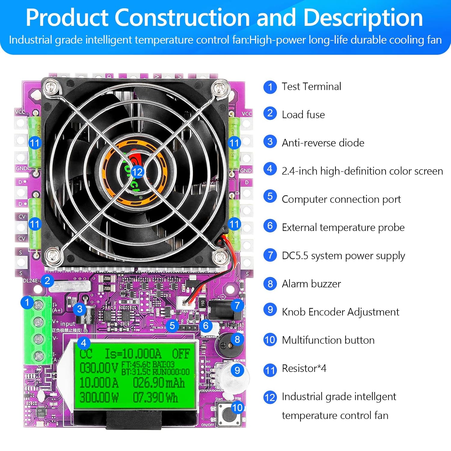 

Adjustable 150W USB Electronic Load - 0.2-25A, 2-200V Constant Current Tester United States