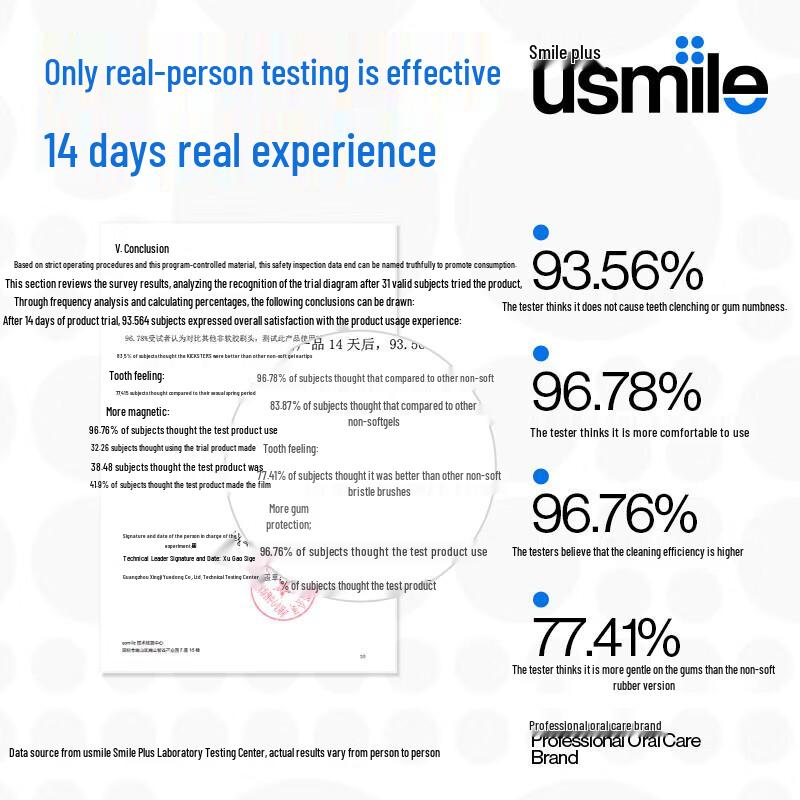 usmile Náhradní hlavice na elektrický zubní kartáček