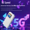 Portable 5G Mobile Wireless Car Router: Tri-Network Switching and Outdoor WiFi with Plug-In Card