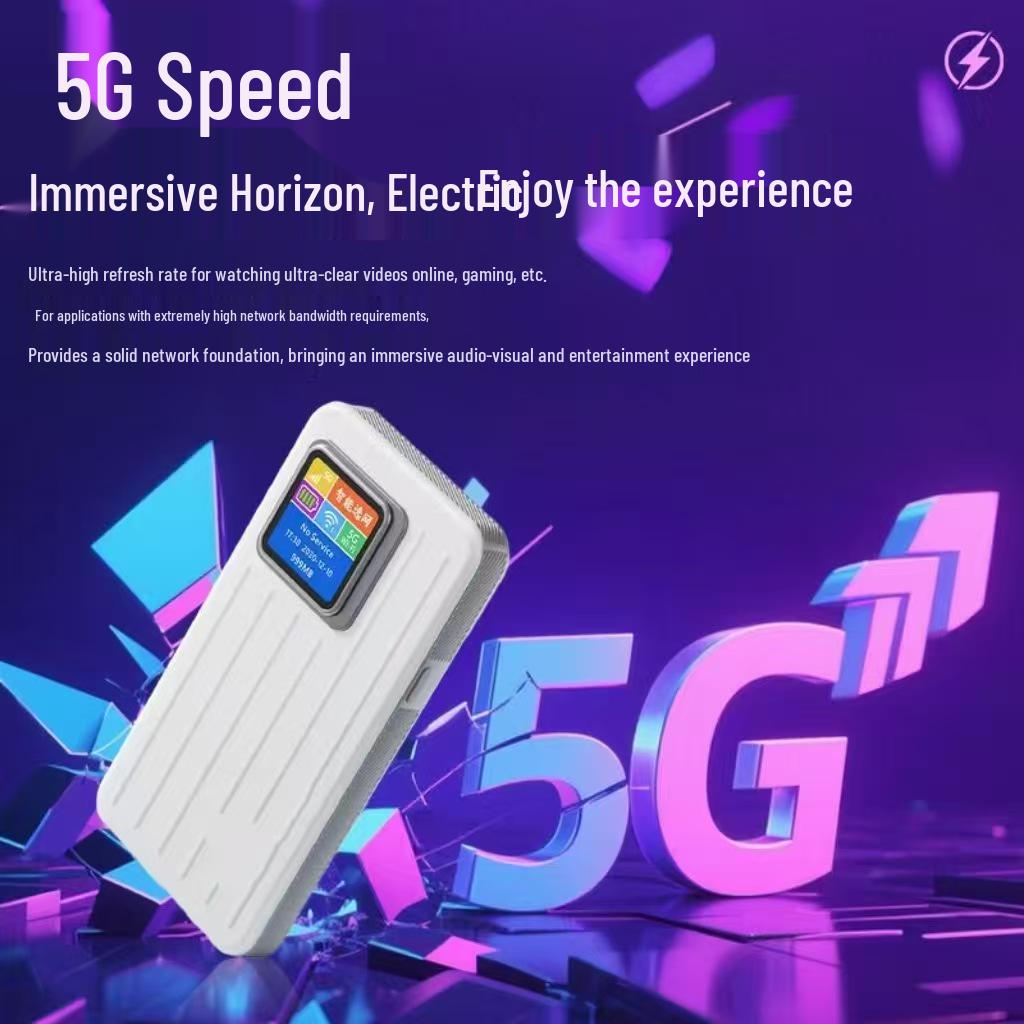 Portable 5G Mobile Wireless Car Router: Tri-Network Switching and Outdoor WiFi with Plug-In Card