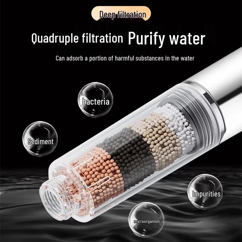 Miling Pressurized Filtration Handheld Shower Head