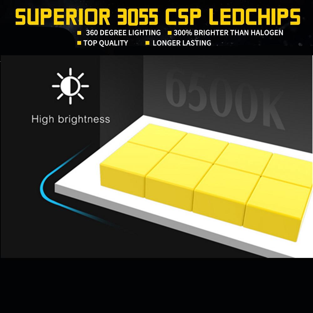 Replacement LED for Can-Am ATV UTV 6000K