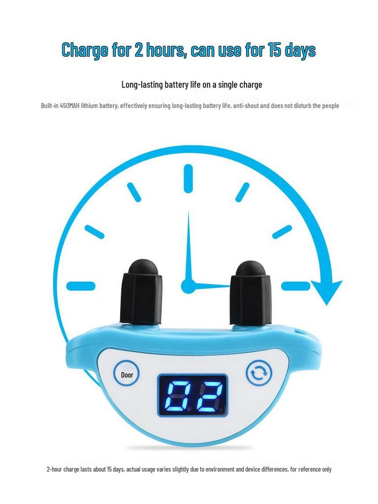 Smart Waterproof Cat Anti-Meow & Barking Collar