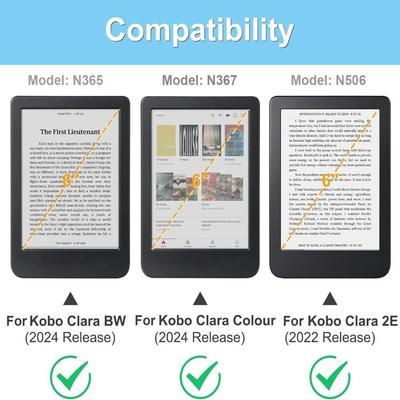 Αξεσουάρ για tablets – Θήκες για Tablets