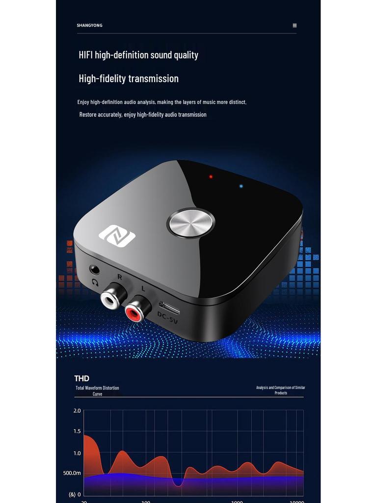 Bluetooth 5.3 NFC Audio Receiver: Wireless Adapter for Old Speakers & Amplifiers (3.5mm).