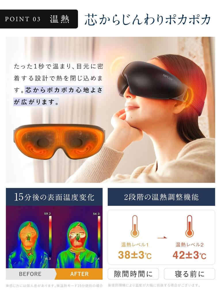 NIPLUX Kyushu University Supervised Eye Warmer EMS Eye Relax Eye Mask Foldable Mother's Day Gift Birthday Gift