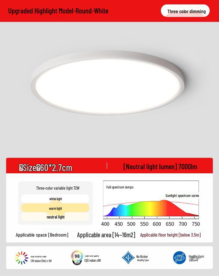 Ultra-Thin Minimalist Ceiling Light with Full Spectrum Eye Protection for Living Room or Bedroom